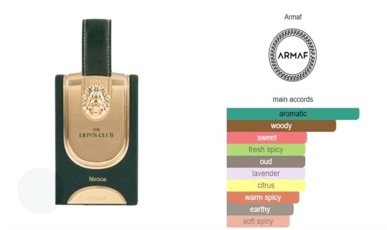 Perfume Lion of club Feroce 100ml