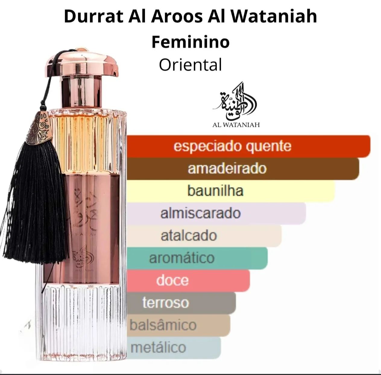 Perfume Durrat Al Arros