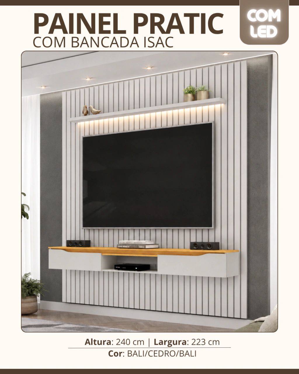 Painel platic